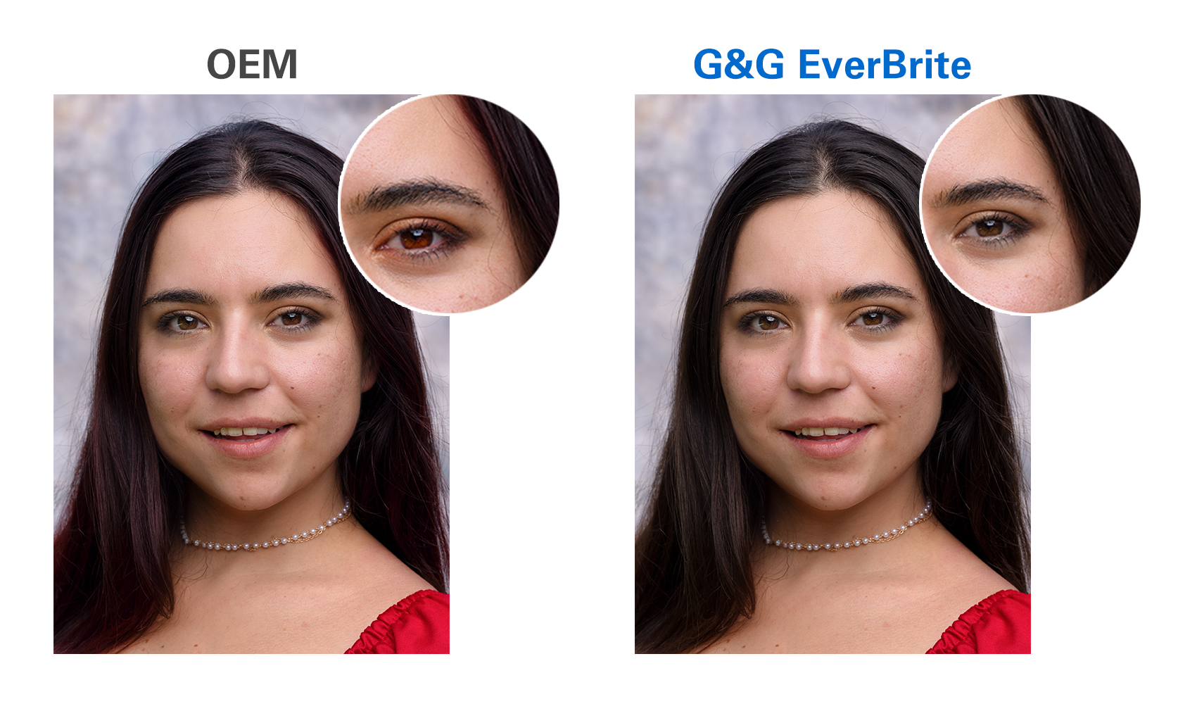 G&G EverBrite VS OEM