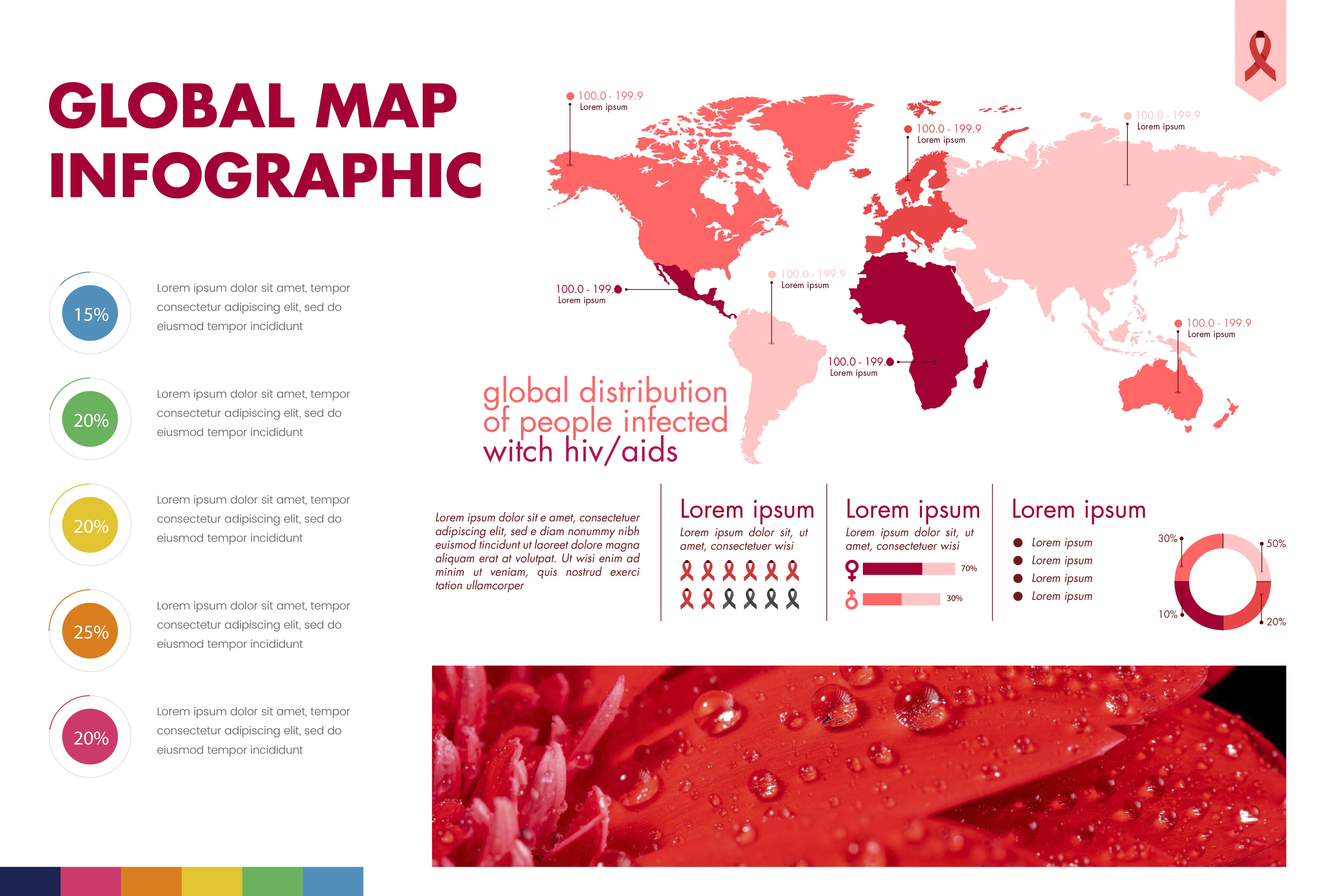 Global Map