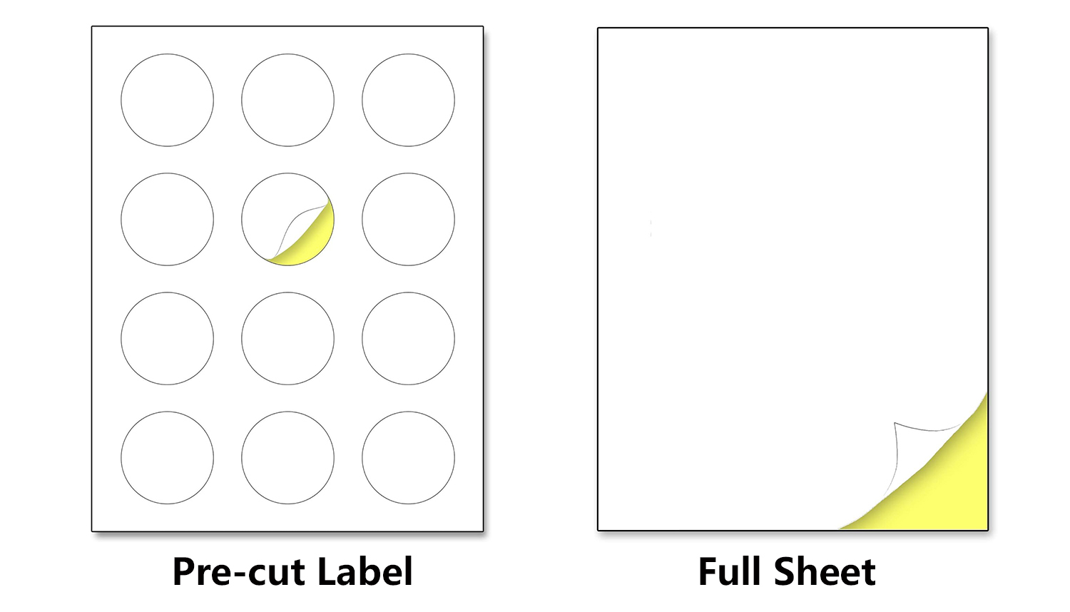 Pre-cut Label and Full Sheet