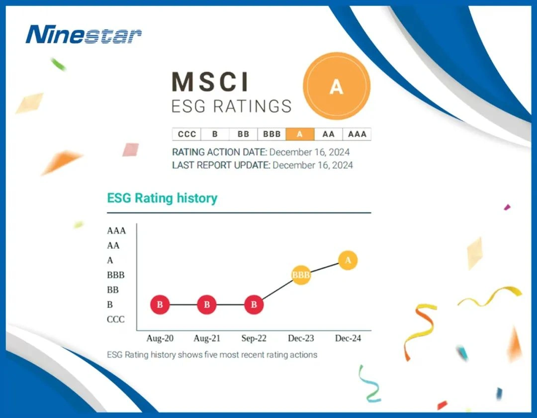 Ninestar’s ESG Rating Elevated to A