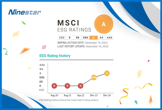 Ninestar’s ESG Rating Elevated to A by MSCI